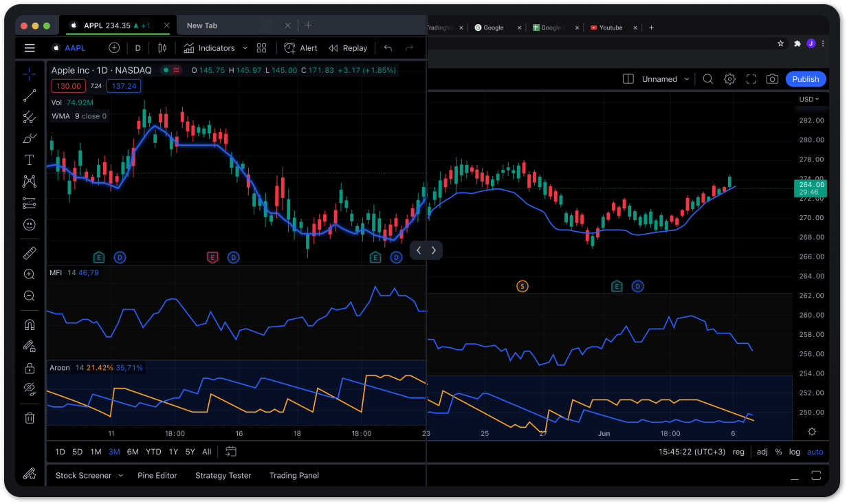 TradingView 데스크톱과 브라우저 버전 비교