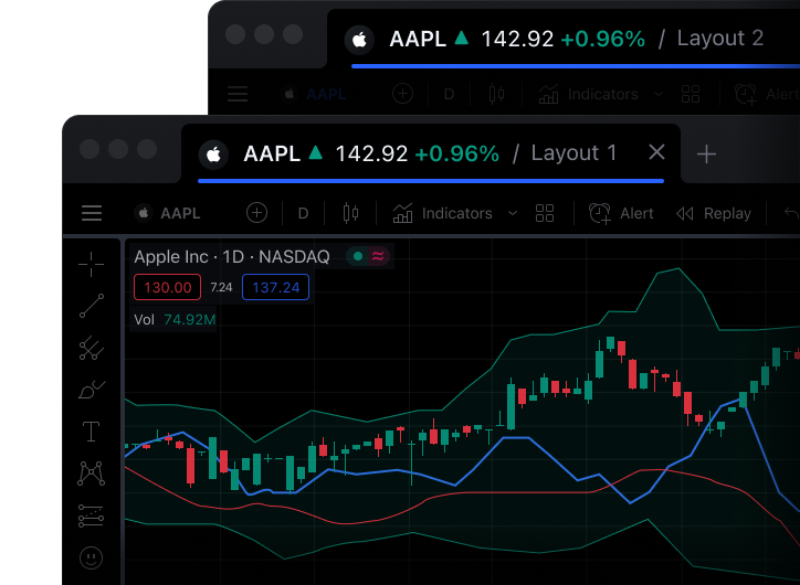TradingView 탭 간 심볼 동기화 기능 데모
